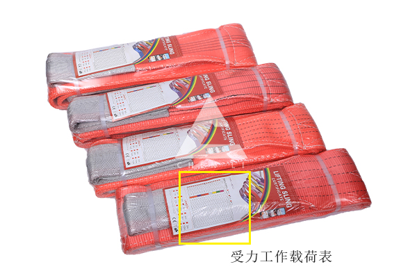 吊裝帶受力計(jì)算